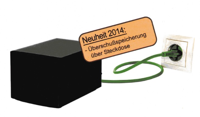 Solar module